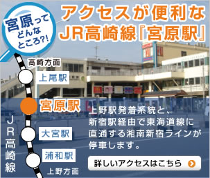 宮原ってどんなところ?アクセスが便利なJR高崎線『宮原駅』/詳しいアクセスはこちら